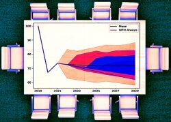 A photo illustration of an empty office (Gupta, Arpit and Mittal, Vrinda and Van Nieuwerburgh, Stijn, Work From Home and the Office Real Estate Apocalypse, May 31, 2022; iStock)