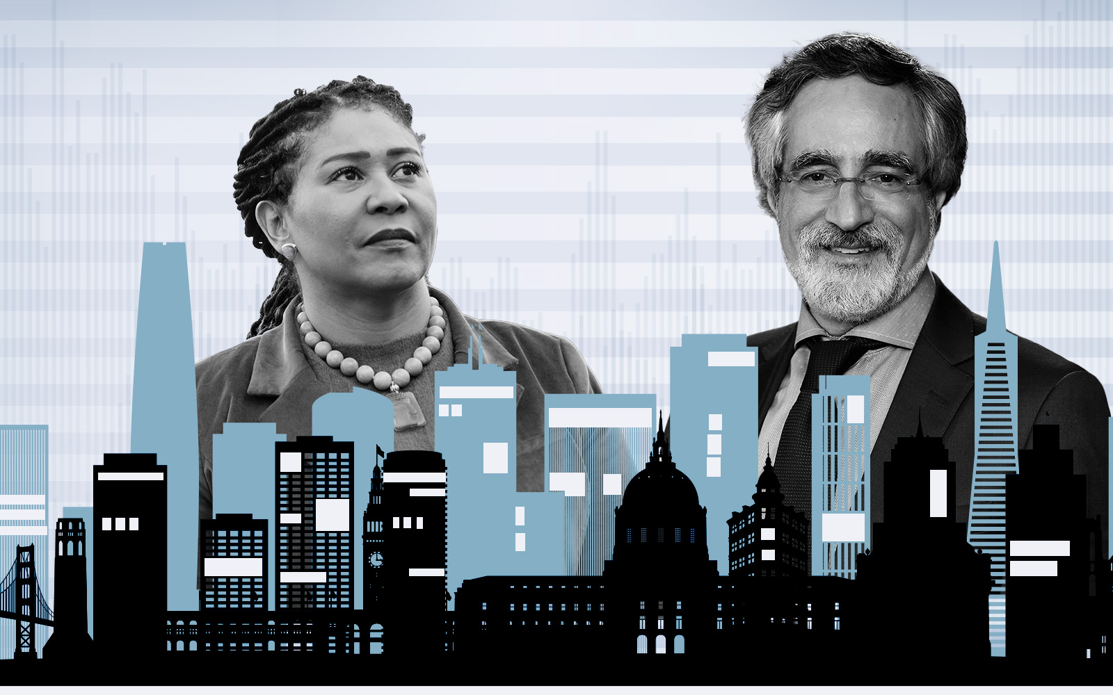 Mayor London Breed and Board of Supervisors President Aaron Peskin